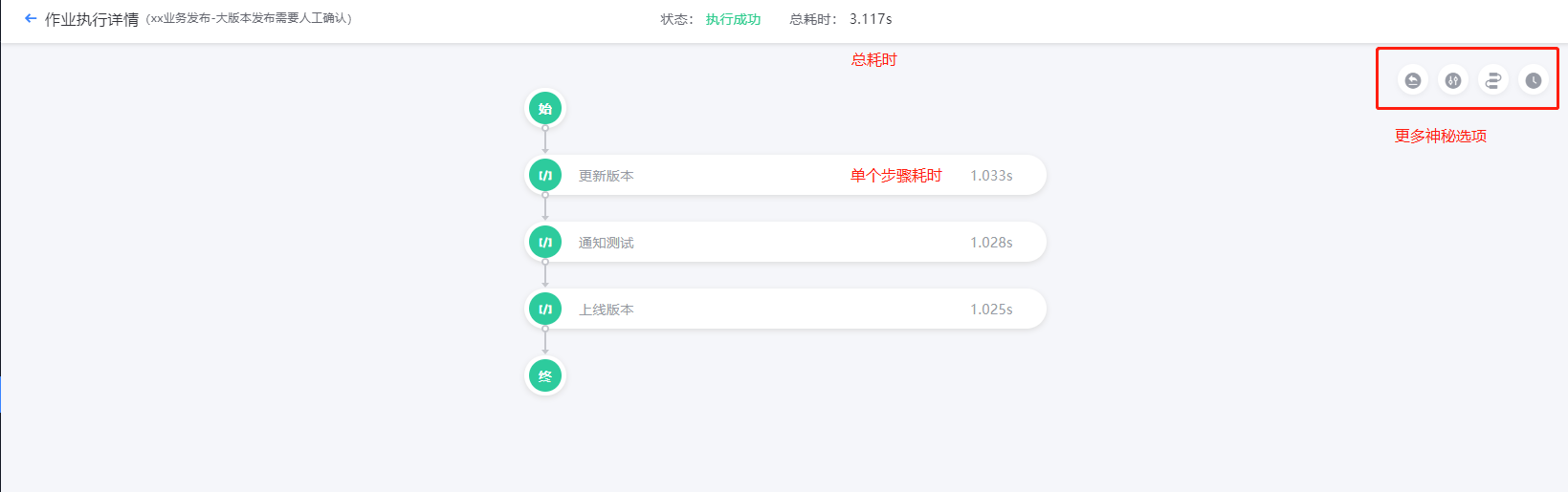 请在此添加图片描述