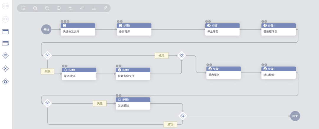请在此添加图片描述