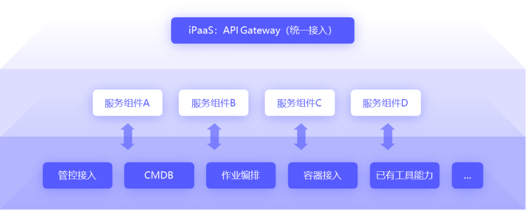 请在此添加图片描述