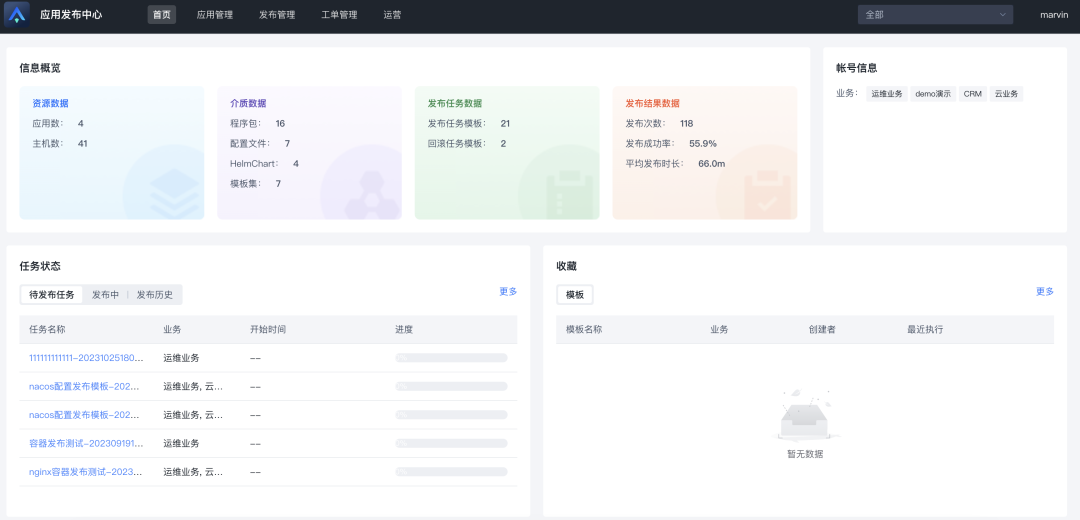 请在此添加图片描述