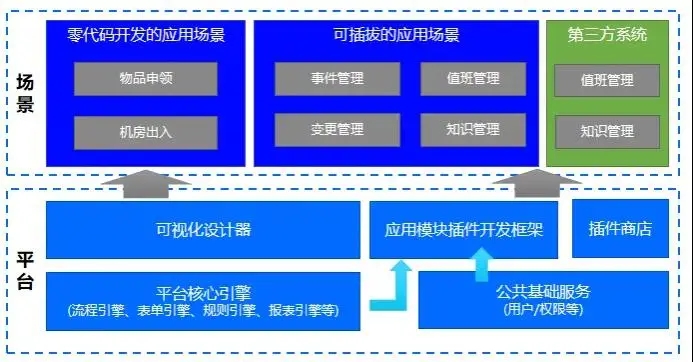 请在此添加图片描述