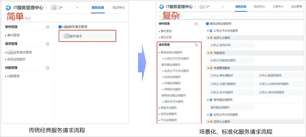 请在此添加图片描述