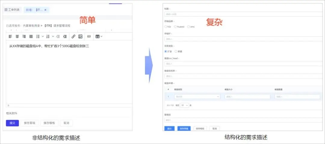 请在此添加图片描述