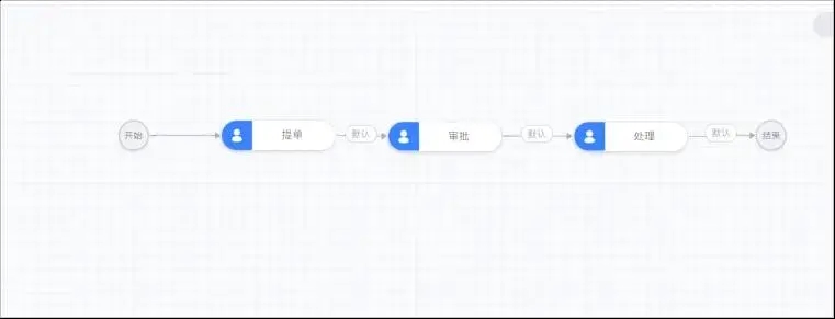 请在此添加图片描述
