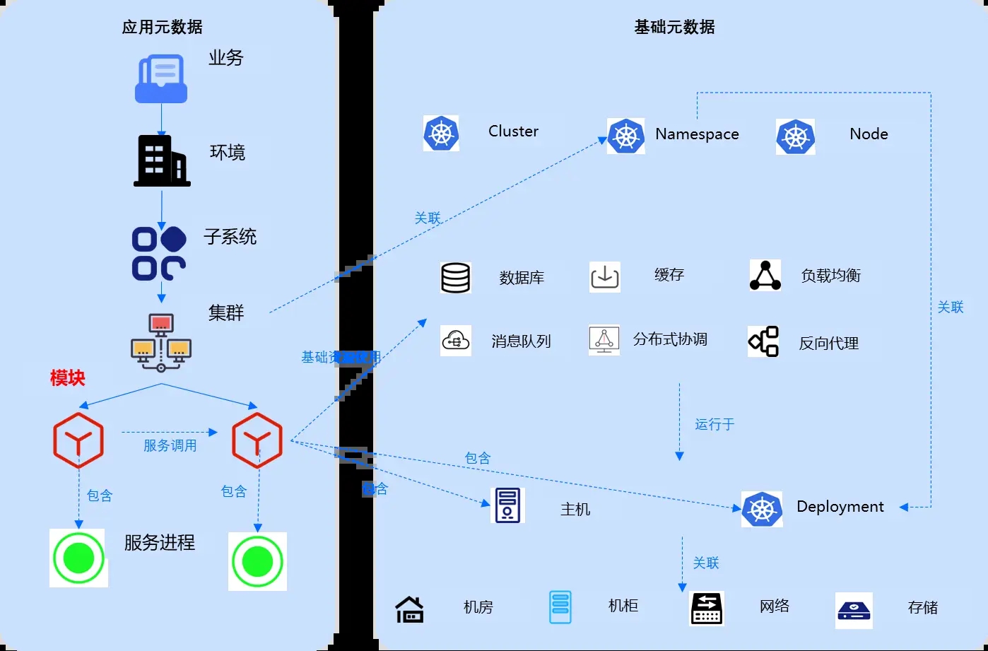 请在此添加图片描述