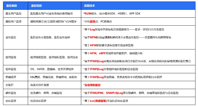 请在此添加图片描述