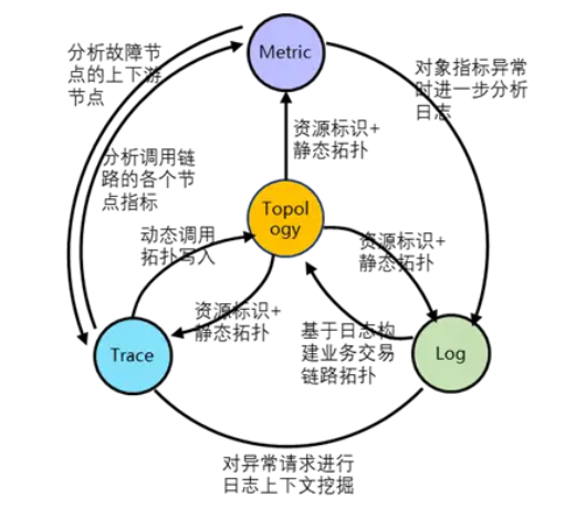 请在此添加图片描述
