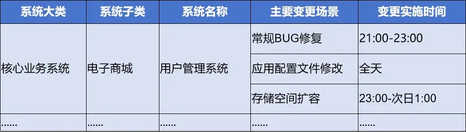 请在此添加图片描述