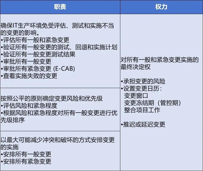 请在此添加图片描述